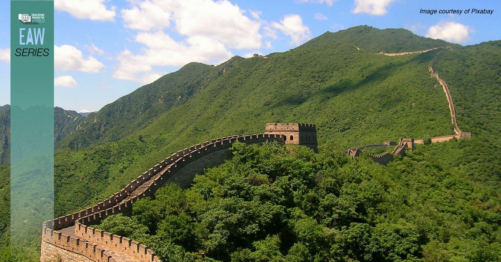 Education Around the World – Series: China