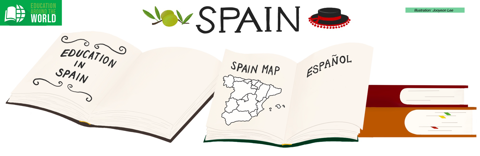 Education Around the World: Spain