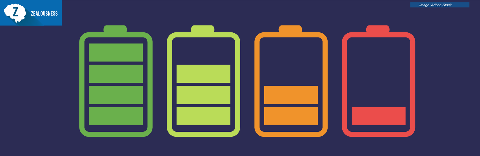 Latest Advances in Solid-State Batteries